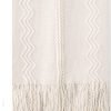 BT Decorative Throws