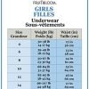 Girls Underwear Pretty Colourful