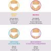 Girls Underwear