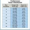 Girls Underwear
